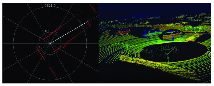 2D-LiDAR-3D-LiDAR-.png