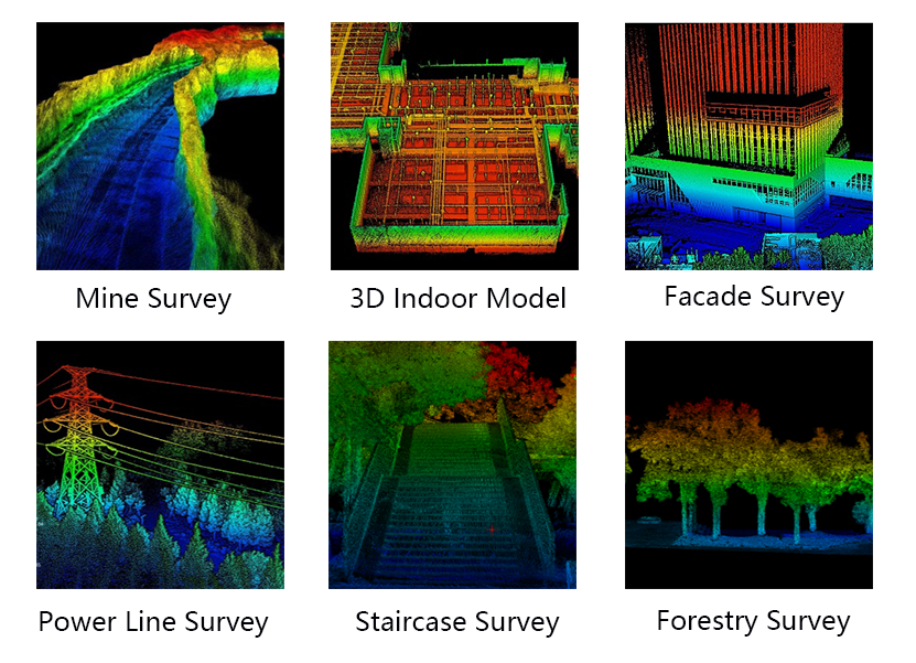 Geosun Handheld SLAM LiDAR point cloud